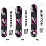 Burton Grom Purple/teal Snowboard 2026 New. Price: $167.96.